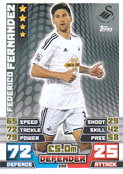 Federico Fernandez Swansea City 2014/15 Topps Match Attax #292